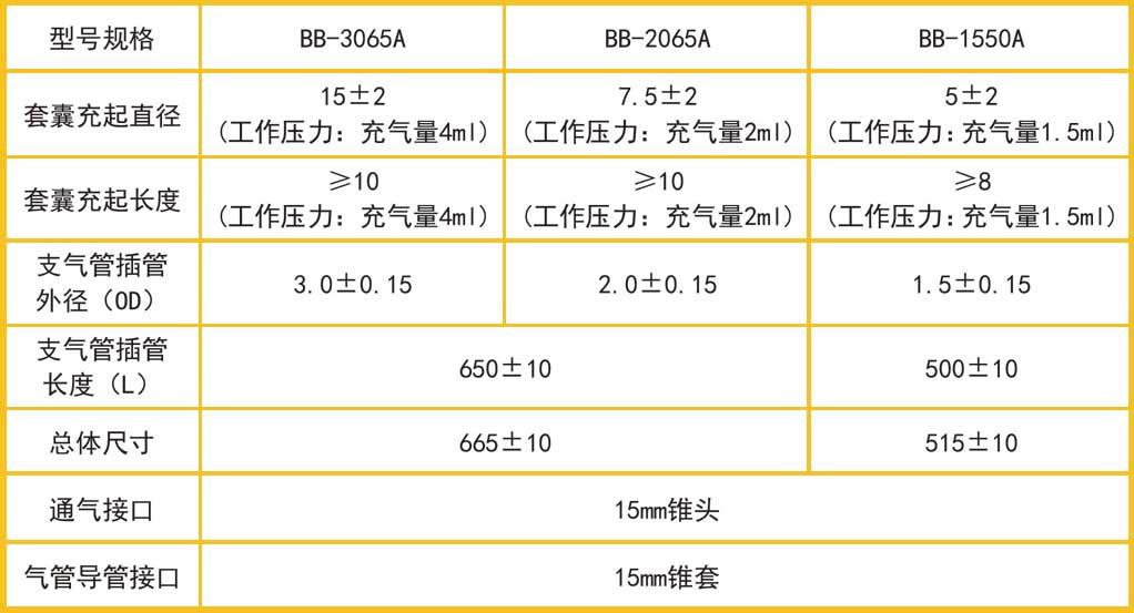 一次性使用支气管堵塞器-BB_1.jpg