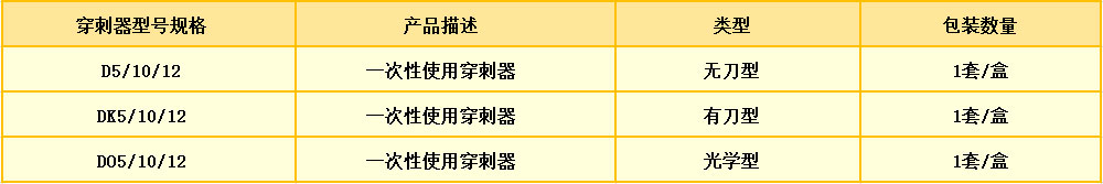 穿刺器_1.jpg 穿刺器_1.jpg