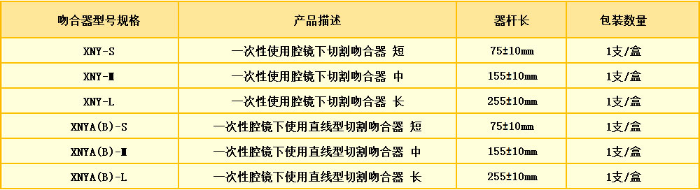 腔镜_1.jpg 腔镜_1.jpg